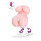 Мастурбатор-вагина Babycakes - ToyFa - в Орле купить с доставкой