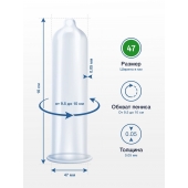 Презервативы MY.SIZE размер 47 - 10 шт. - My.Size - купить с доставкой в Орле