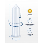 Презервативы MY.SIZE размер 53 - 10 шт. - My.Size - купить с доставкой в Орле