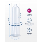 Презервативы MY.SIZE размер 64 - 10 шт. - My.Size - купить с доставкой в Орле
