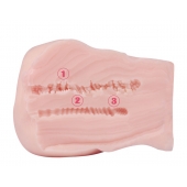 Мастурбатор-полуторс с 2 тугими тоннелями - S-HANDE - в Орле купить с доставкой Мастурбатор-полуторс с 2 тугими тоннелями - S-HANDE - в Орле купить с доставкой