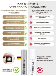 Концентрат феромонов без запаха Pheromax Man для мужчин - 14 мл. - Pheromax - купить с доставкой в Орле